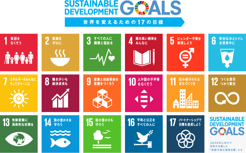 SDGs達成に向けた当社の取り組みについて