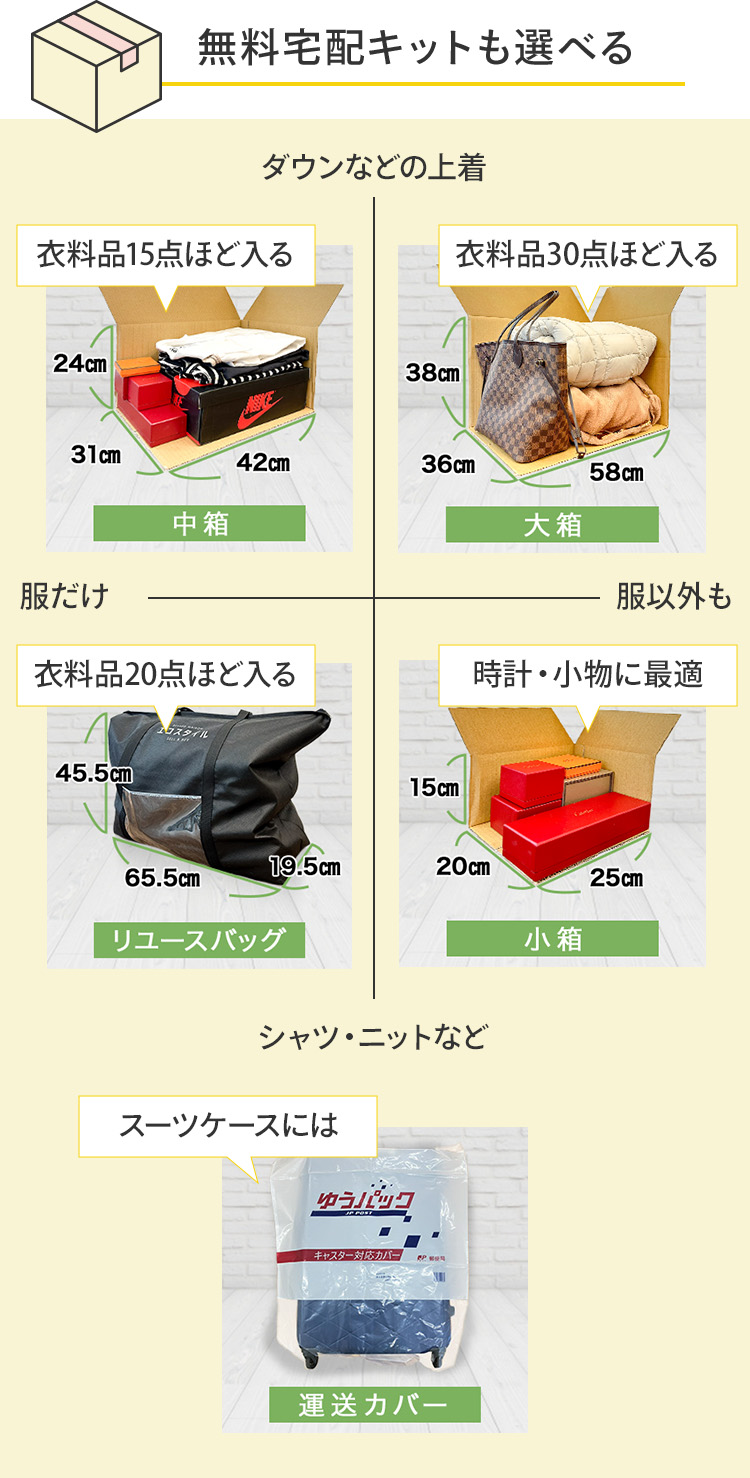 無料宅配キットも選べる