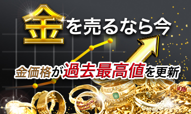 相場上昇