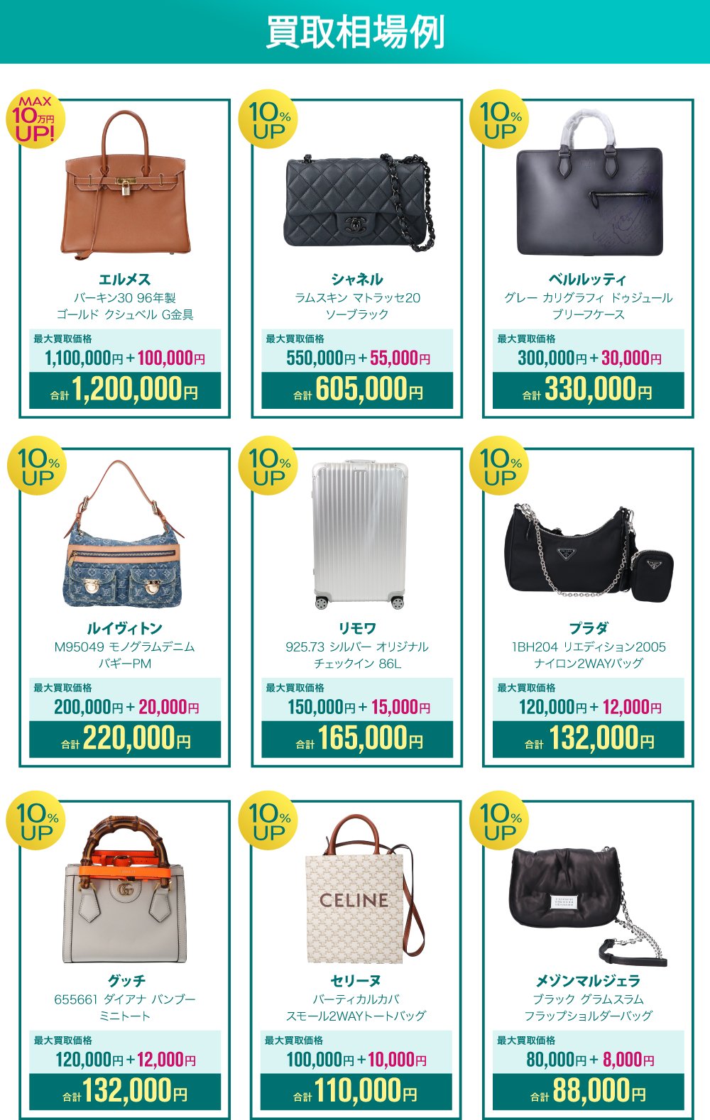 買取相場例