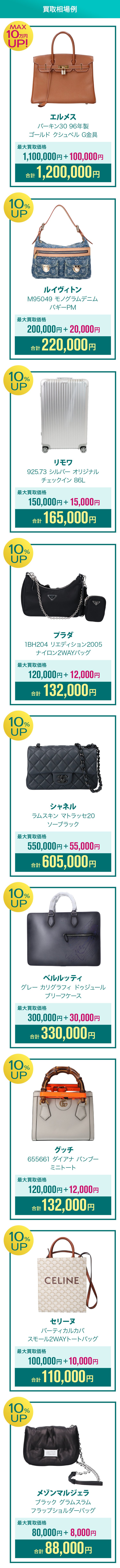 買取相場例