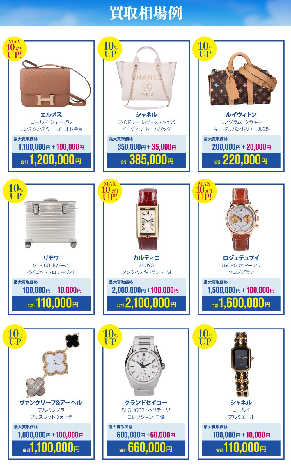 買取相場例