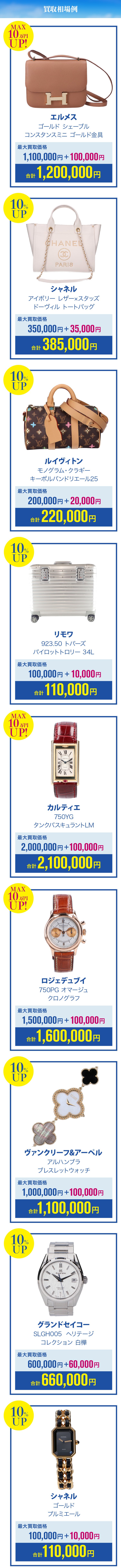 買取相場例