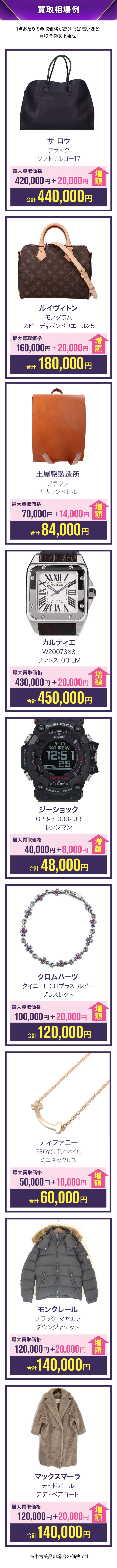 買取相場例