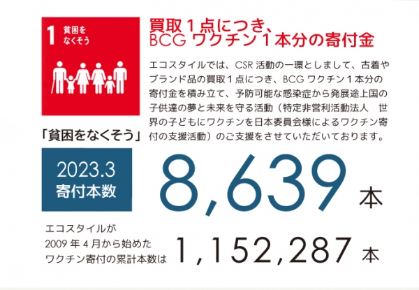 たくさんのお客様のご協力でワクチン寄付をすることができました