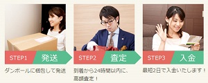 宅配買取、現金支給までの流れについて