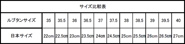 ルブタンのサイズ表記と日本のサイズ