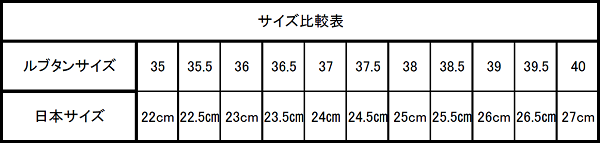 ルブタン サイズ37 www.krzysztofbialy.com