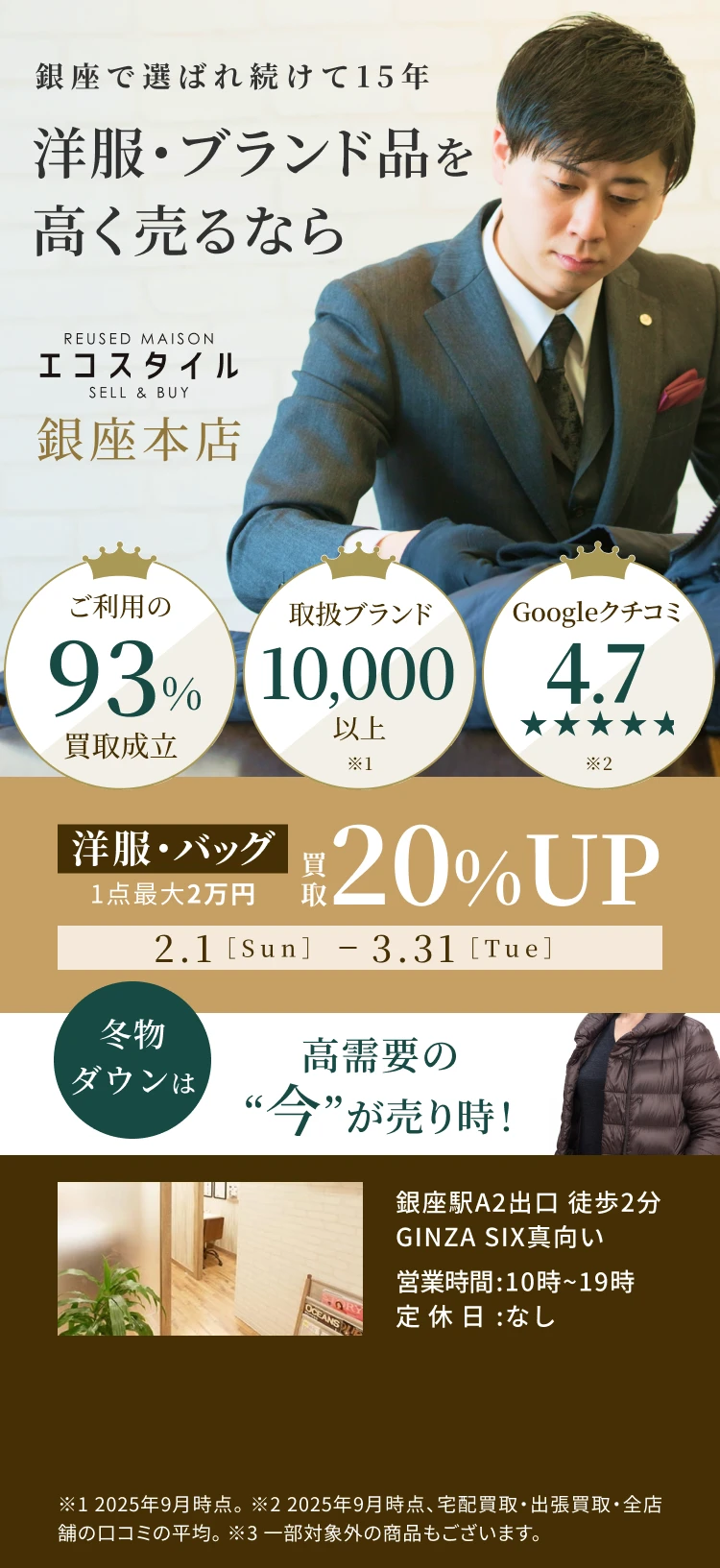銀座で選ばれ続けて15年　洋服・ブランド品を高く売るならエコスタイル銀座本店 ご利用の93%買取成立 取扱ブランド10,000以上 google口コミ4.7