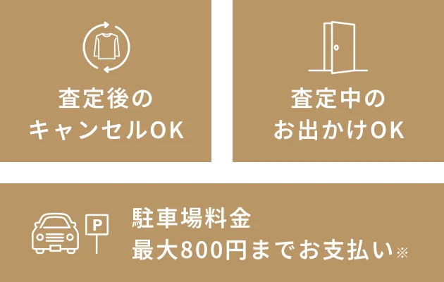 査定後のキャンセルOK 査定中のお出かけOK 駐車場料金最大800円までお支払い※
